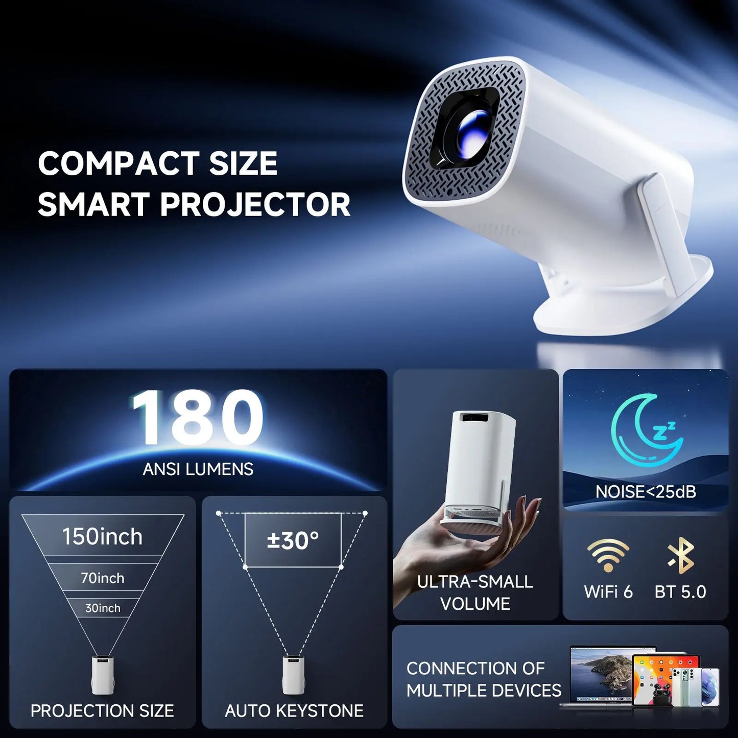 P30 PRO Mini Projector — Android 14, WiFi 6, 180 ANSI Lumens Home Cinema